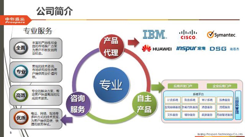 北京IT系统集成
