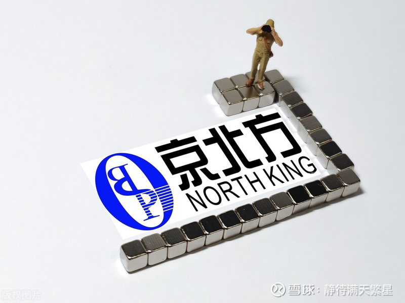 IT系统集成：助力企业数字化转型