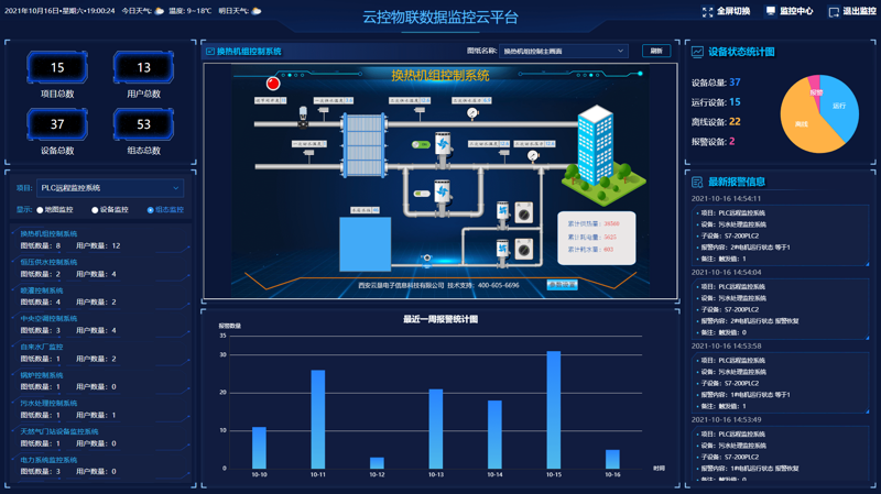 软件定制开发：在变革中捕捉商机